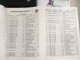 2019年學前教育專業技能高考模擬試卷在哪里買？