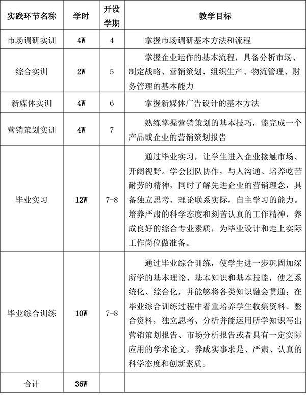 點擊這里新窗口瀏覽圖片
