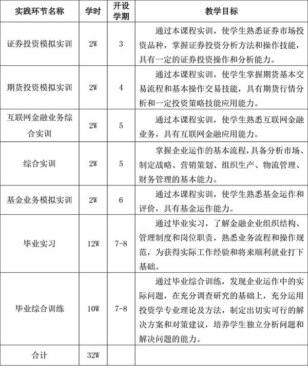 點(diǎn)擊這里新窗口瀏覽圖片