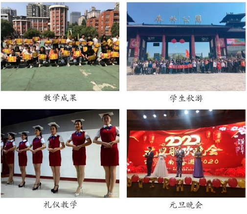 武漢中南技工學校