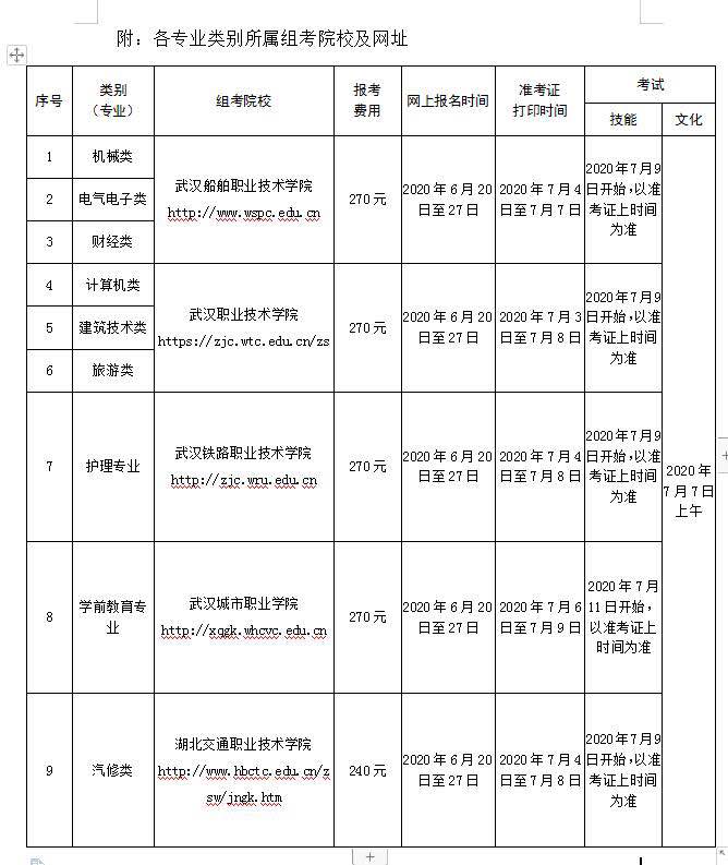技能高考報名時間.jpg