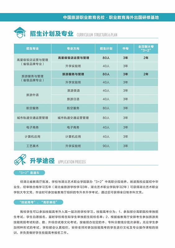 湖北省旅游學校