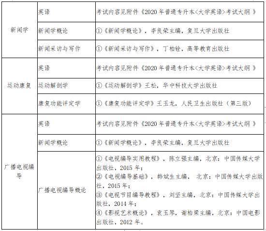 招生簡章
