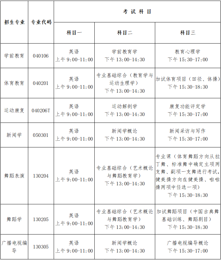招生簡章