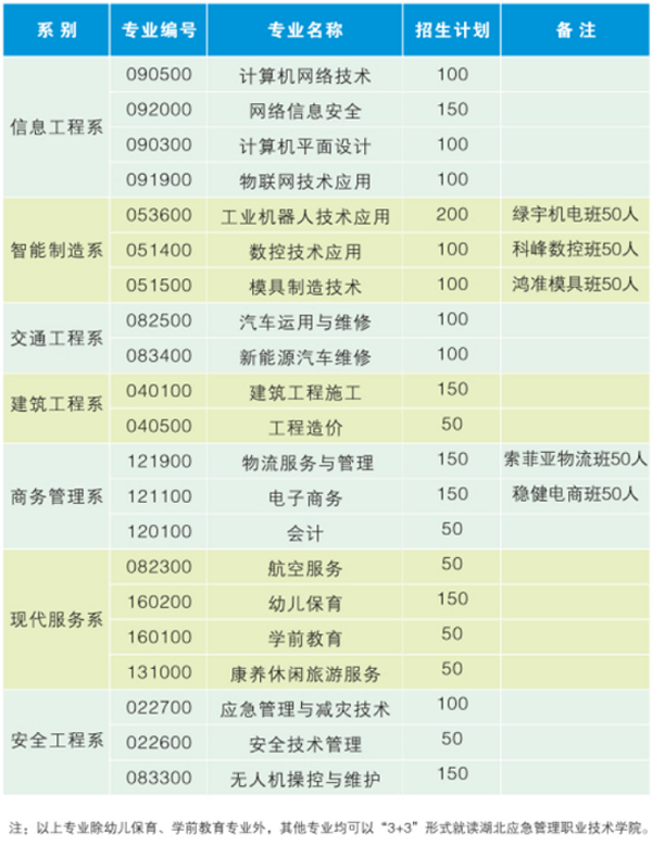 招生專業1.png