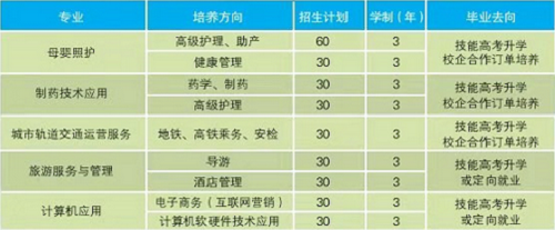 2021簡(jiǎn)章3_調(diào)整大小.png
