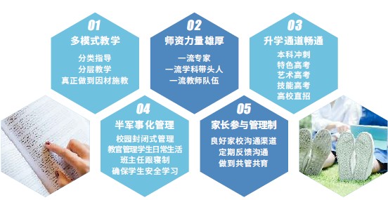 武漢城市英才技工學校辦學優勢