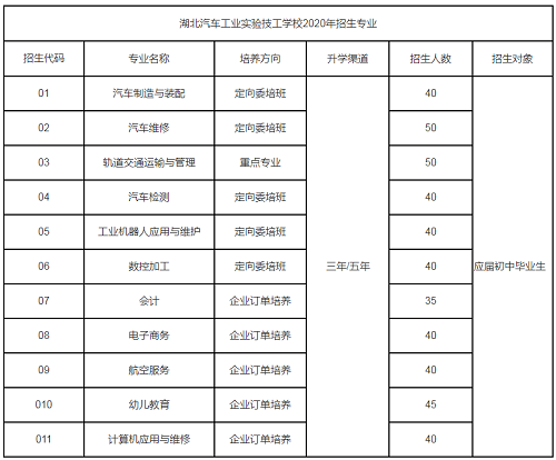 施工招生計劃及.png